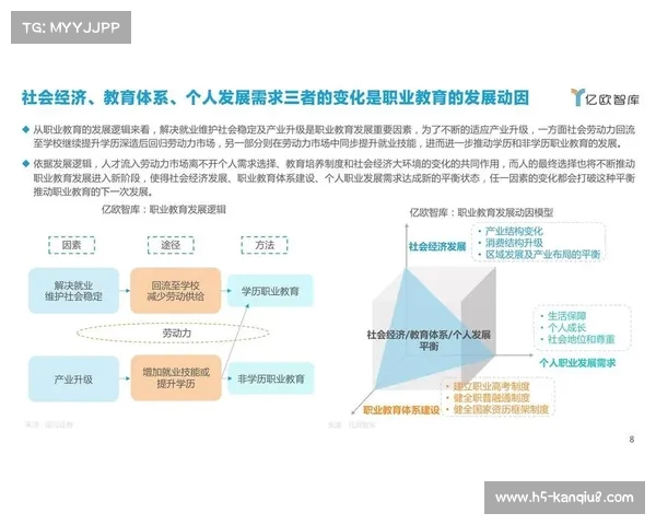 晋级制度对员工职业发展的影响与优化路径研究 晋级制度对员工职业发展的影响与优化路径研究